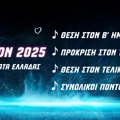 Eurovision 2025: Η ώρα της Ελλάδας, τα φαβορί του Β' Ημιτελικού κι οι αποδόσεις στο Pamestoixima.gr